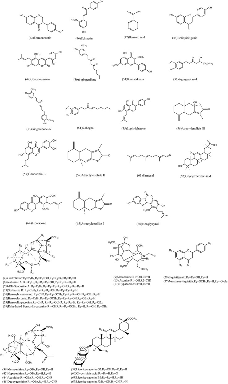 Fig. 4