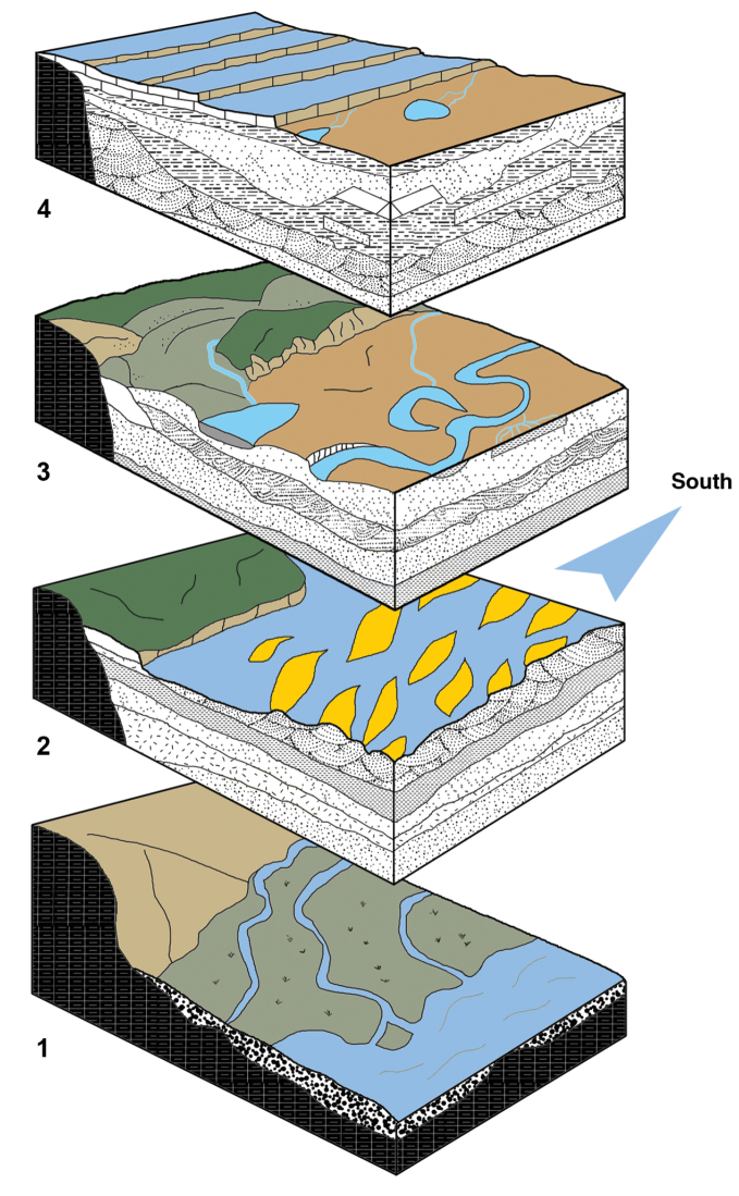 Figure 32.