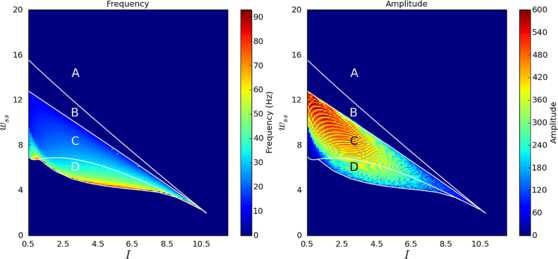 Fig. 8