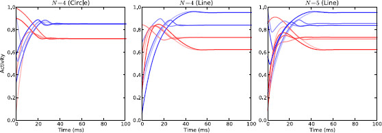 Fig. 11