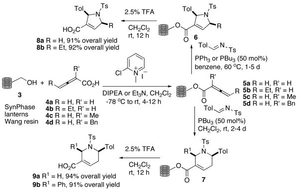 Scheme 1