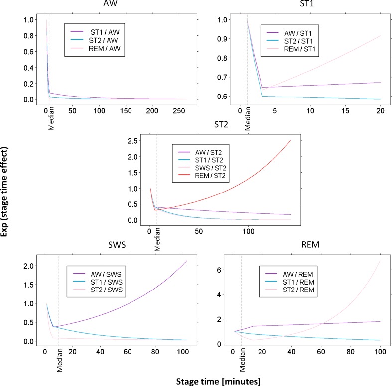 Fig. 2