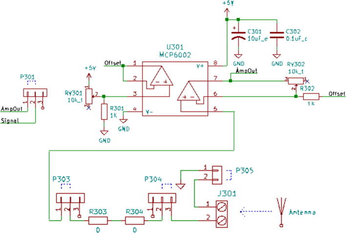 Fig. 8