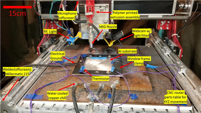 Fig. 17