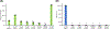 Extended Data Figure 4.