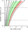 Fig. 10