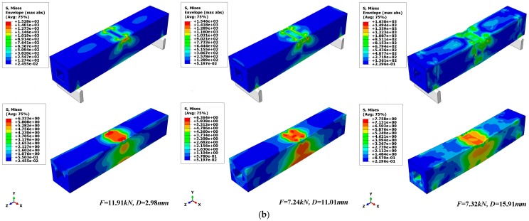 Figure 17