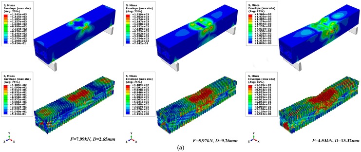 Figure 17