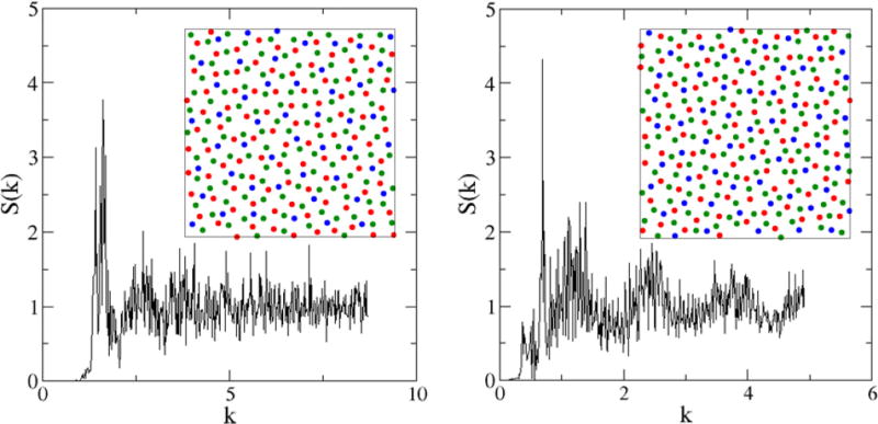 FIG. 12