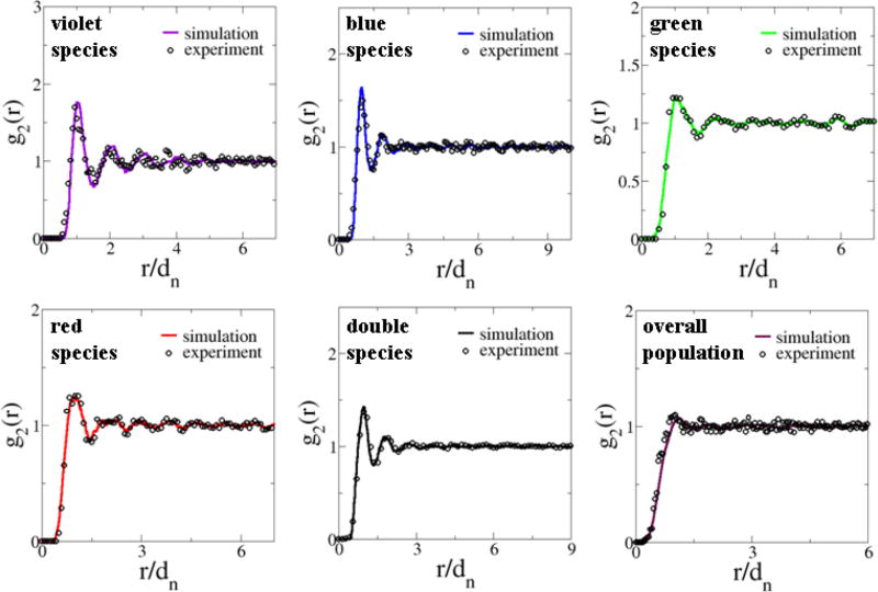 FIG. 10