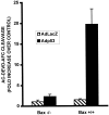 Fig. 9.