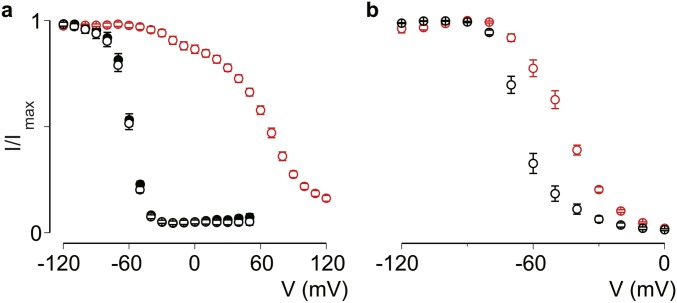 Fig. S1.