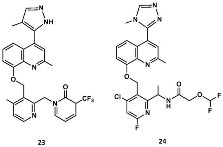 Figure 11