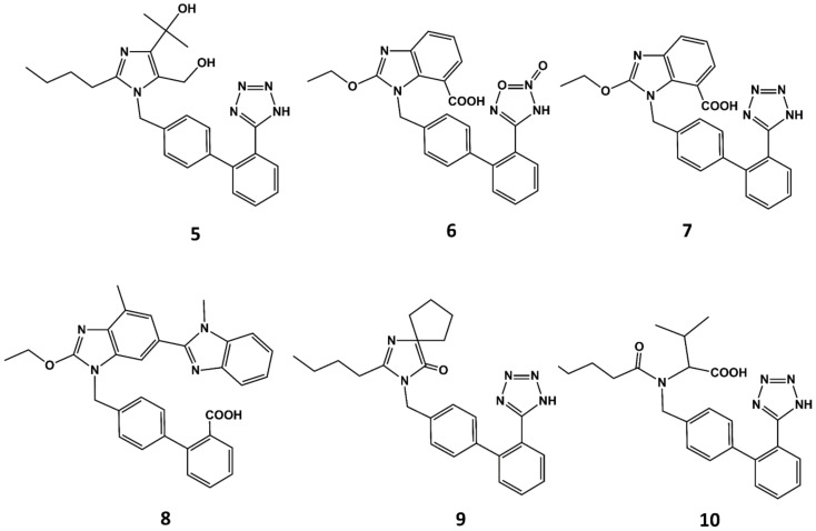 Figure 5