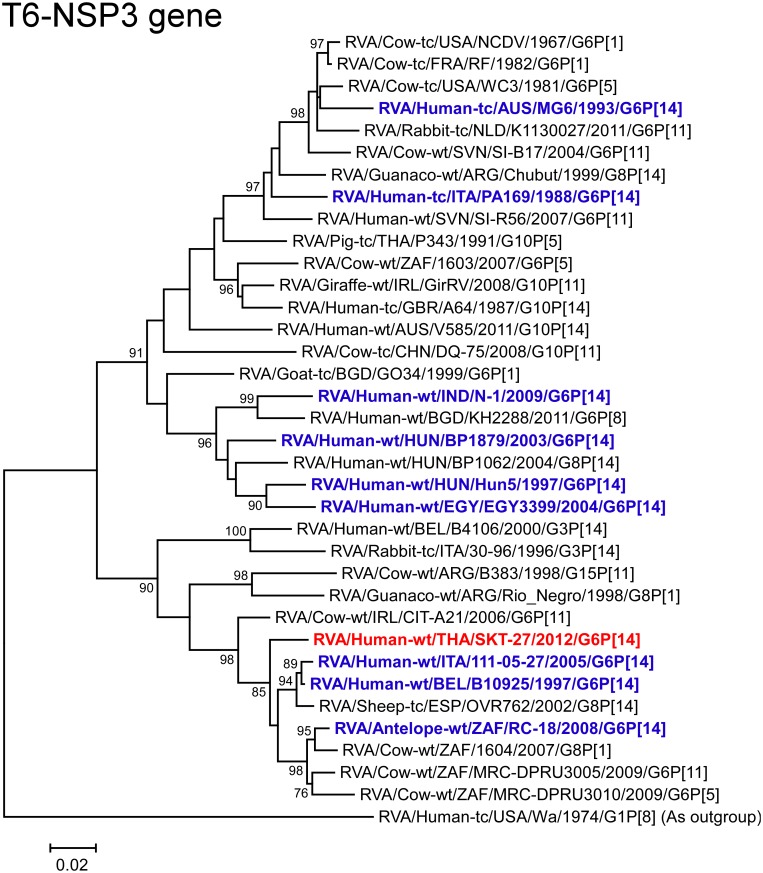 Fig 11