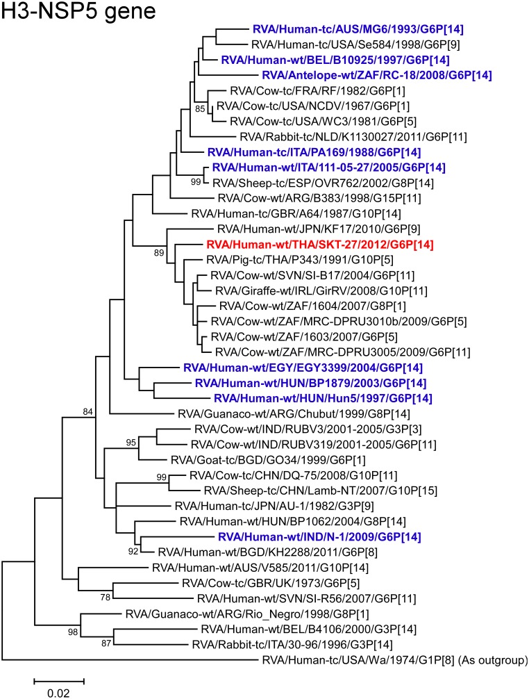 Fig 13