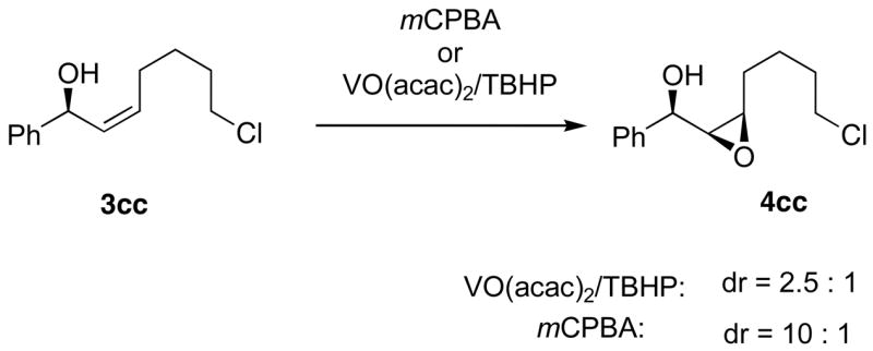 Scheme 8