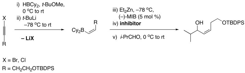 Scheme 5