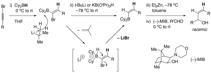 Scheme 4