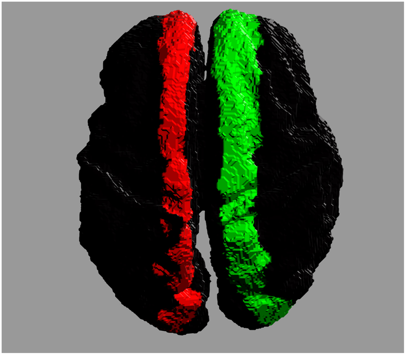 Figure 7: