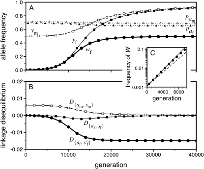 Figure 1.—