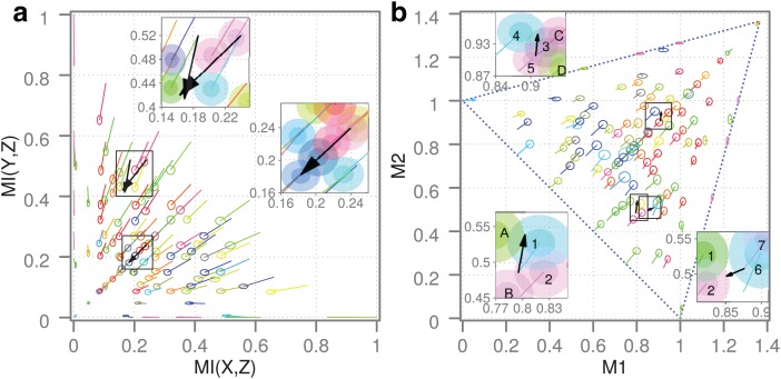 FIG. 14.