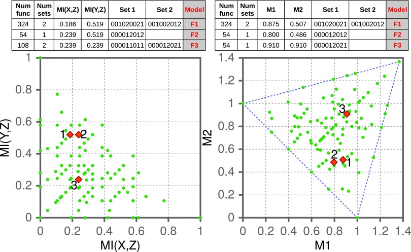 FIG. 12.