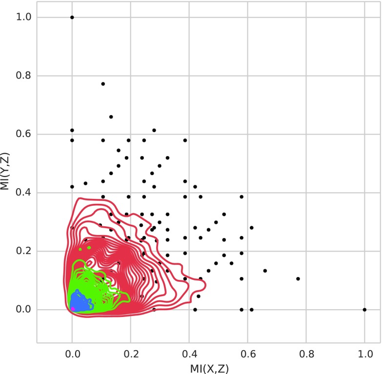 FIG. 18.