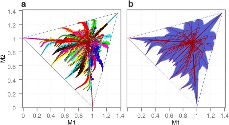 FIG. 9.