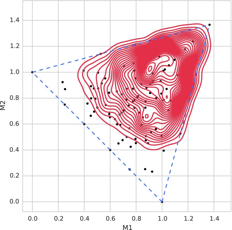 FIG. 19.