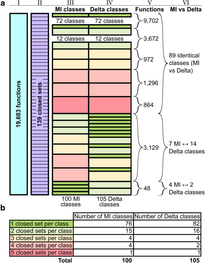 FIG. 17.