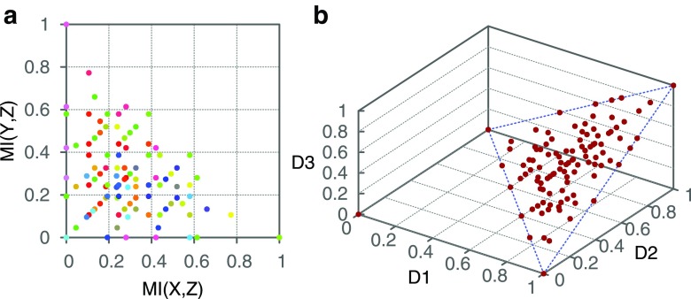 FIG. 16.