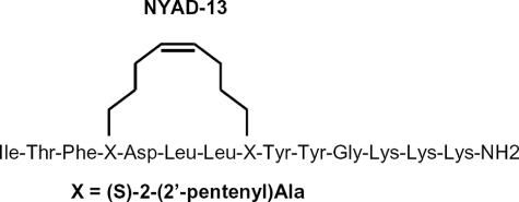 SCHEME 1.