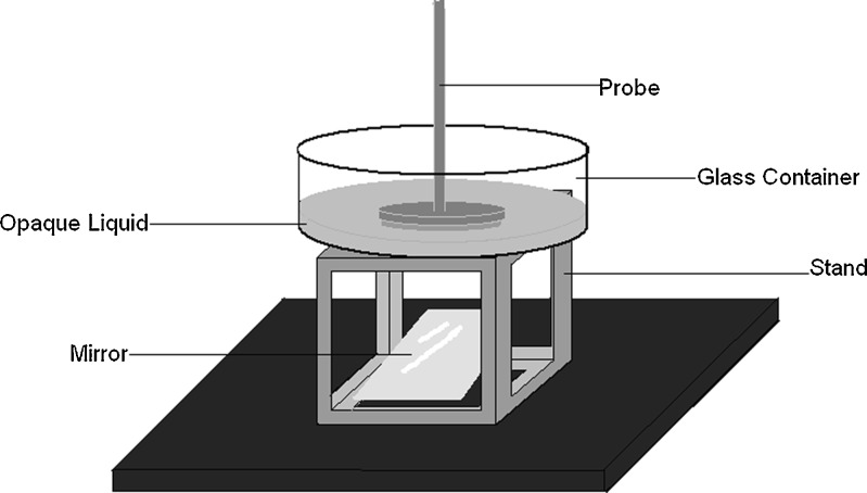 Fig. 5