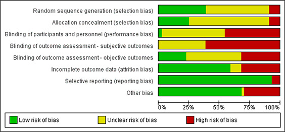 graphic file with name CL2-14--g005.jpg