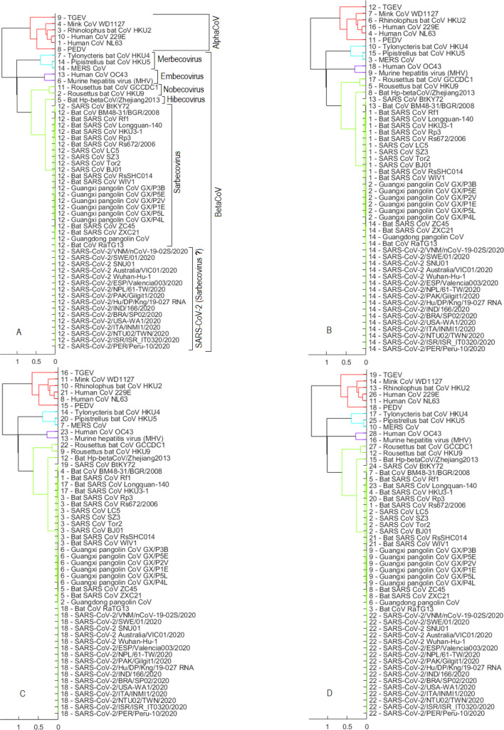 Fig. 10