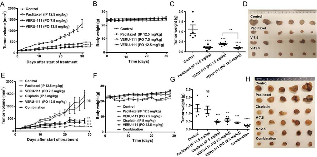 Figure 6: