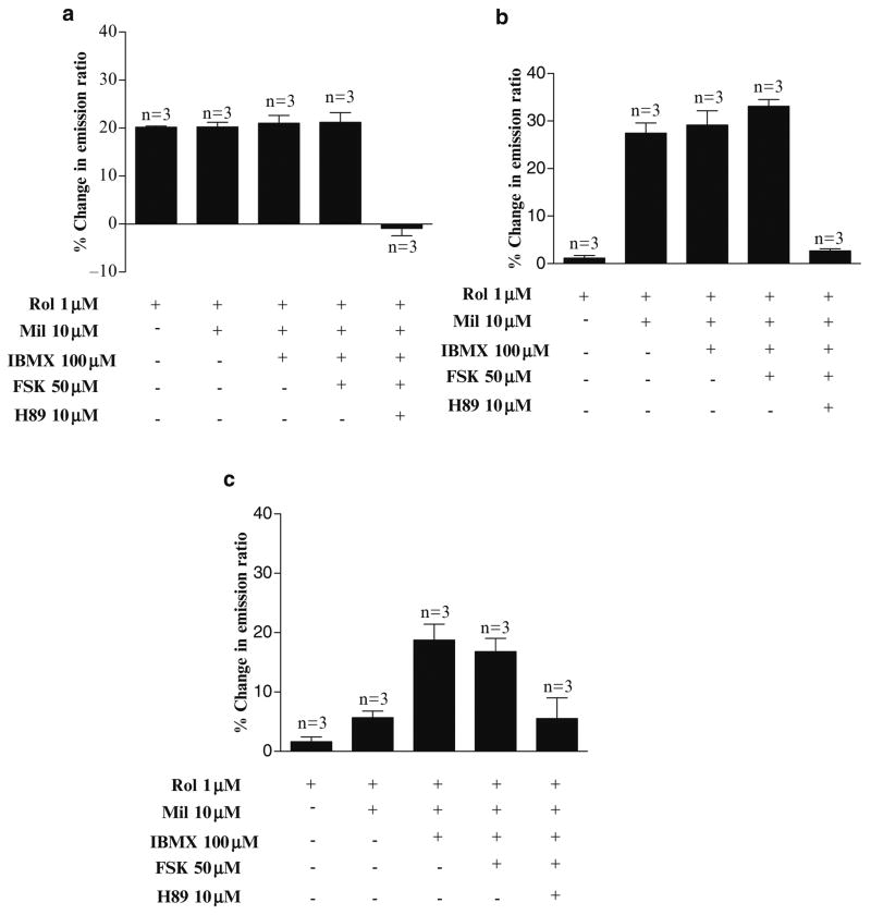 Fig. 39.2