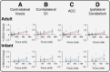 Figure 2—figure supplement 1.