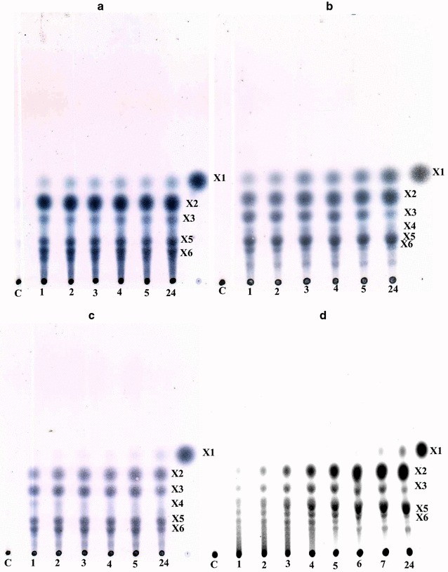 Fig. 4