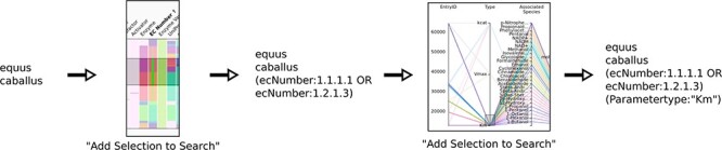 Figure 7.