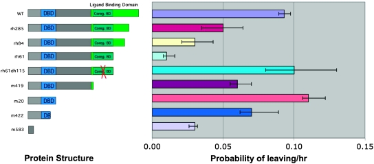 Figure 2.—