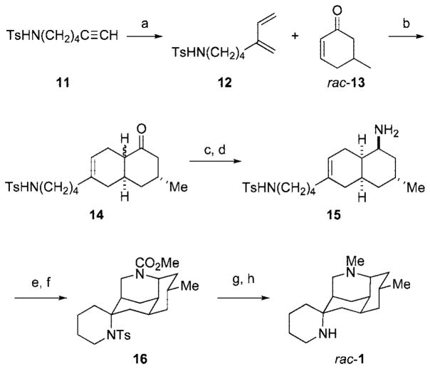 Scheme 2