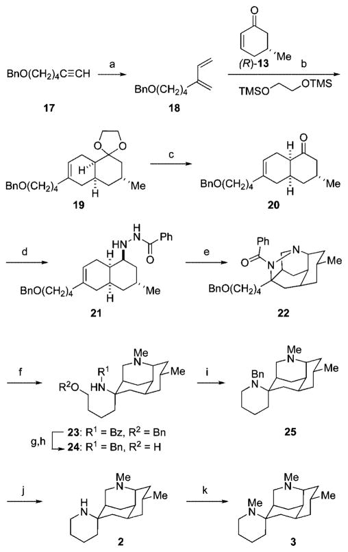 Scheme 3