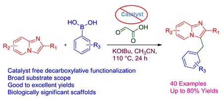 graphic file with name nihms-995523-f0001.jpg
