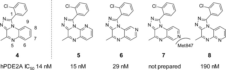 Chart 1