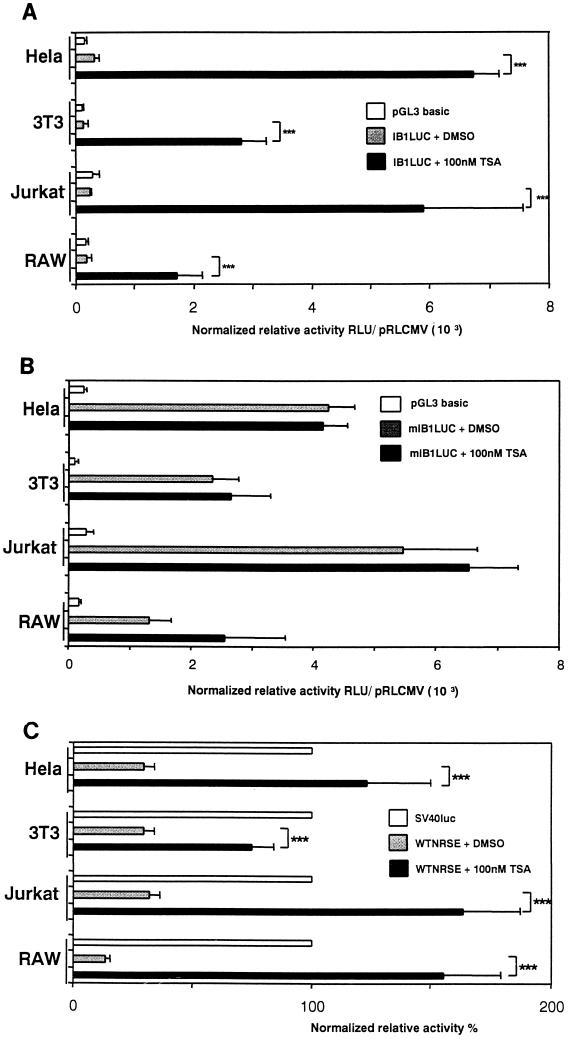 FIG. 9