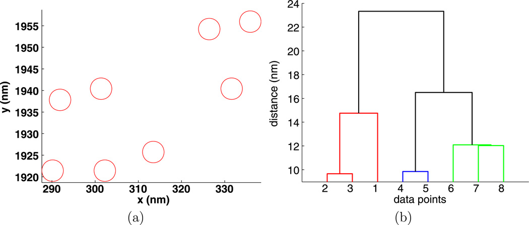 Fig. 6