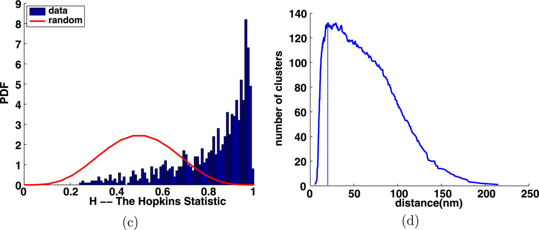 Fig. 12