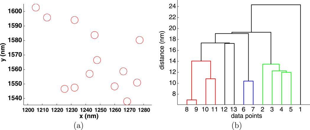 Fig. 9